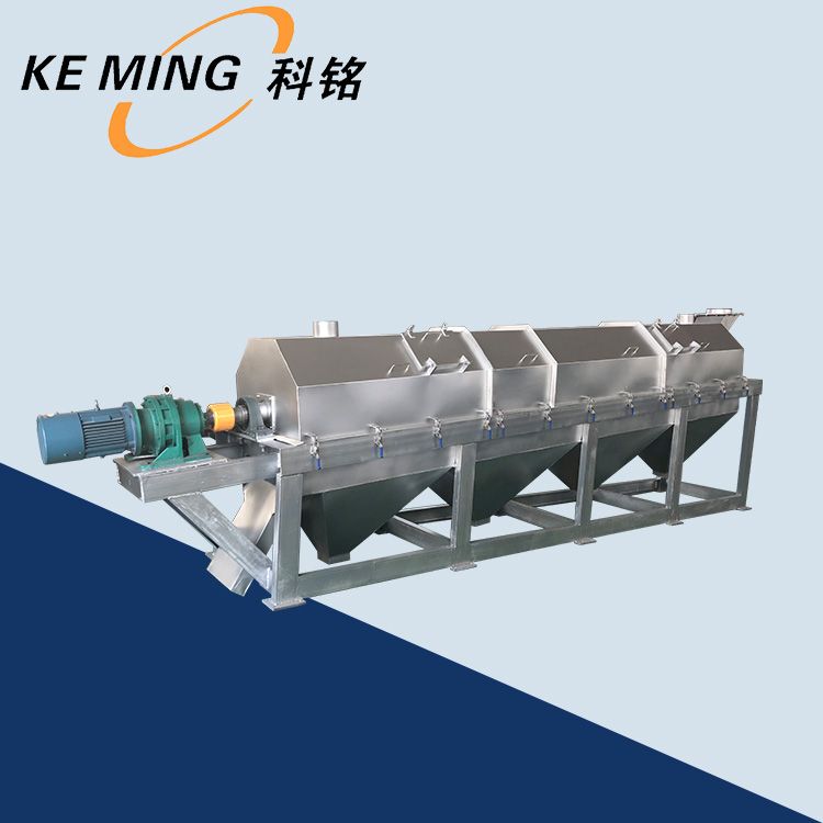 多層有軸滾筒篩