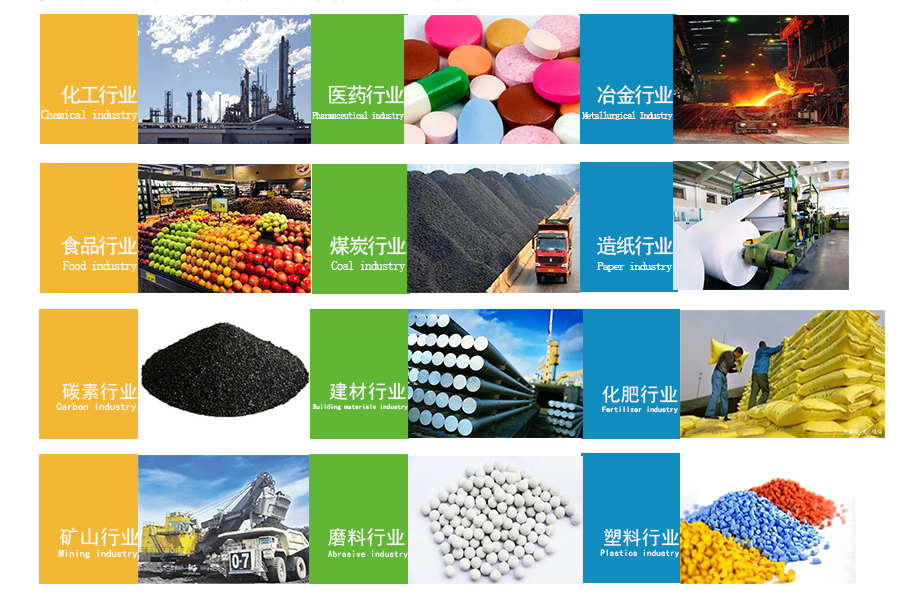 直線篩適用范圍