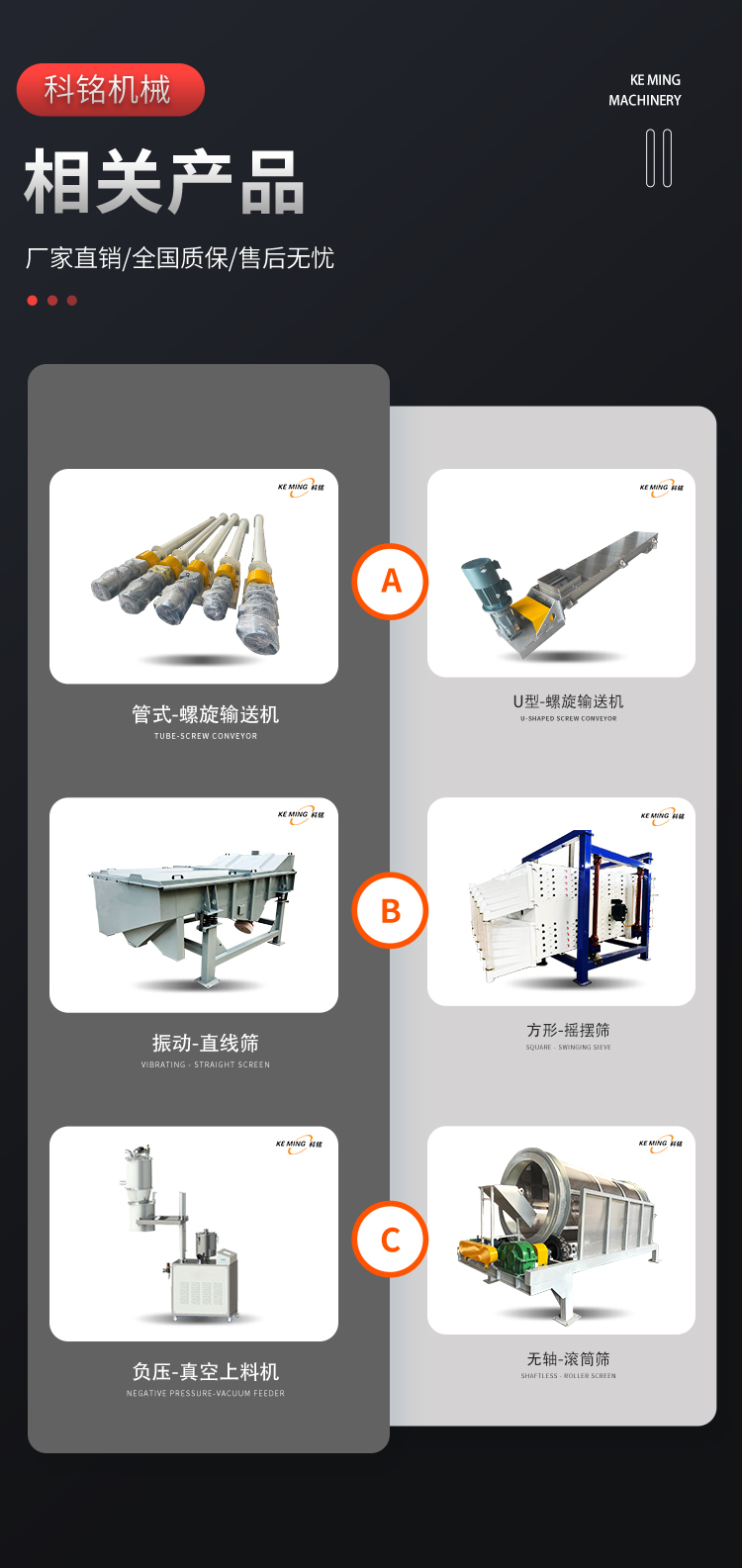 3-螺旋輸送機_03